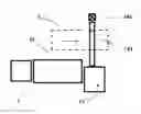 Fig. 01 - Vehicle-carried quick inspection system