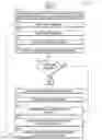 Fig. 01 - Creating virtual production logging tool profiles for improved history matching