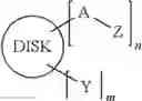 Fig. 04 - Cellulose ester based quarter wave plates having normal wavelength dispersion