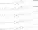 Fig. 24 - Composition for optical film, and films and display device