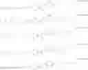 Fig. 27 - Composition for optical film, and films and display device