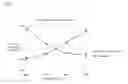 Fig. 06 - Optical film having a liquid crystal layer including twisted nematic liquid crystal compounds