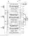 Fig. 01 - 3D VLSI interconnection network with microfluidic cooling, photonics and parallel processing architecture