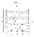 Fig. 06 - 3D VLSI interconnection network with microfluidic cooling, photonics and parallel processing architecture