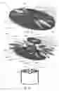 Fig. 05 - Manufacturing method for lightweight large-size telescope mirror blanks and mirror blanks fabricated according to same