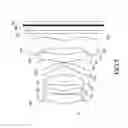 Fig. 06 - Optical imaging system, image capturing unit and electronic device