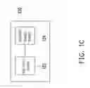 Fig. 04 - Projector device