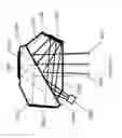 Fig. 54 - SAFETY FOR A VEHICLE OPERATOR WITH AN HMD