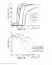 Fig. 03 - Encapsulated polymer stabilized cholesteric texture light shutter