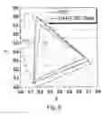 Fig. 08 - Field sequential color ferroelectric liquid crystal display cell