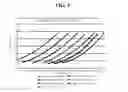 Fig. 06 - Liquid crystal display