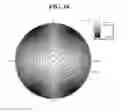 Fig. 11 - Liquid crystal display