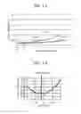 Fig. 10 - Liquid crystal display device