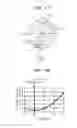 Fig. 13 - Liquid crystal display device