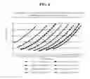 Fig. 05 - Liquid crystal display