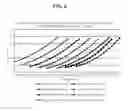 Fig. 07 - Liquid crystal display