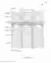 Fig. 15 - PIXEL STRUCTURE OF TRANSPARENT LIQUID CRYSTAL DISPLAY PANEL