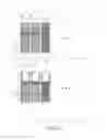 Fig. 26 - PIXEL STRUCTURE OF TRANSPARENT LIQUID CRYSTAL DISPLAY PANEL