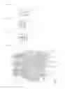 Fig. 03 - Display unit and electronic apparatus
