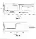 Fig. 05 - Materials for use in electrophoretic displays