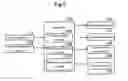 Fig. 05 - Image forming apparatus
