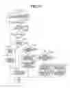 Fig. 13 - Print apparatus, method for controlling print apparatus, and storage medium