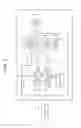 Fig. 03 - Image Forming Apparatus and Control Method