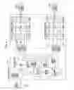 Fig. 09 - Servomotor control device