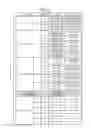 Fig. 03 - PLC system and arithmetic-expression-data-creation supporting apparatus