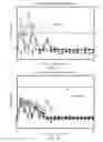 Fig. 11 - Autonomous performance optimization in robotic assembly process