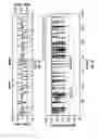 Fig. 08 - Variable magnetization machine controller