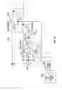 Fig. 15 - Variable magnetization machine controller