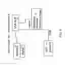 Fig. 09 - Smart box for automatic feature testing of smart phones and other devices