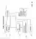 Fig. 15 - Smart box for automatic feature testing of smart phones and other devices