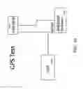 Fig. 35 - Smart box for automatic feature testing of smart phones and other devices