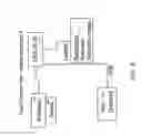 Fig. 09 - Smart box for automatic feature testing of smart phones and other devices