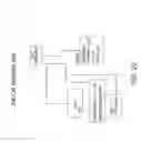 Fig. 23 - Smart box for automatic feature testing of smart phones and other devices