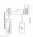 Fig. 29 - Smart box for automatic feature testing of smart phones and other devices
