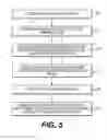 Fig. 06 - Autonomous driving interface