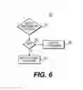 Fig. 07 - Autonomous driving interface