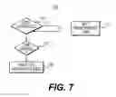 Fig. 08 - Autonomous driving interface