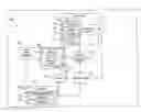 Fig. 01 - System and method for behavior based control of an autonomous vehicle