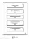 Fig. 03 - Methods and systems for automated transportation of items between variable endpoints