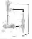 Fig. 09 - SYSTEM FOR OPENING AND CLOSING PRESSURIZED FLUIDS
