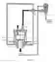 Fig. 11 - SYSTEM FOR OPENING AND CLOSING PRESSURIZED FLUIDS