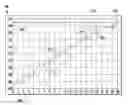 Fig. 01 - Compensating for Sensor Thermal Lag