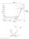 Fig. 03 - Low power ideal diode control circuit