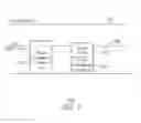 Fig. 09 - Control of power consumption