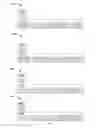 Fig. 10 - Latency-based micro demand response