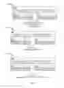 Fig. 12 - Latency-based micro demand response
